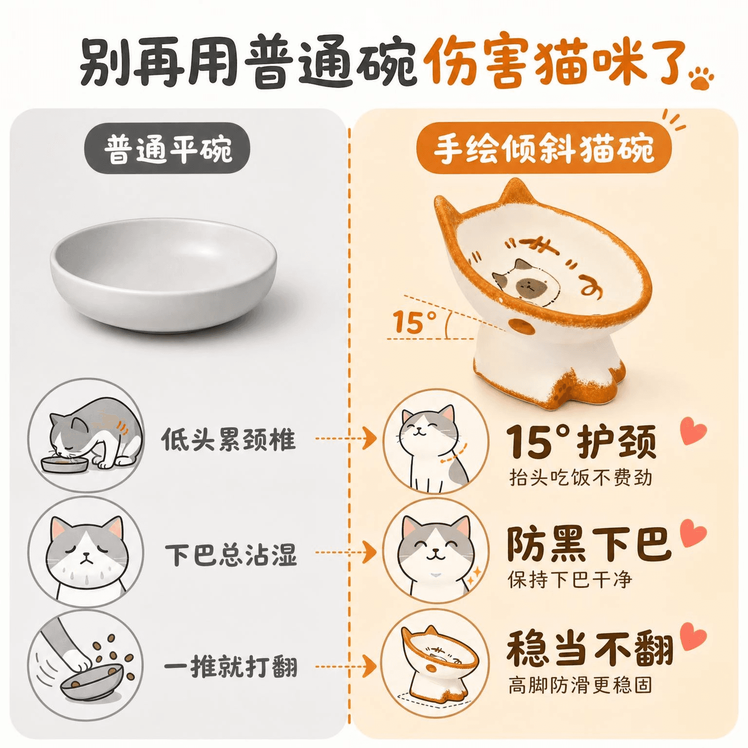 手绘猫咪猫碗防黑下巴倾斜护颈猫狗碗1300°高温景德镇陶瓷 缩略图 2