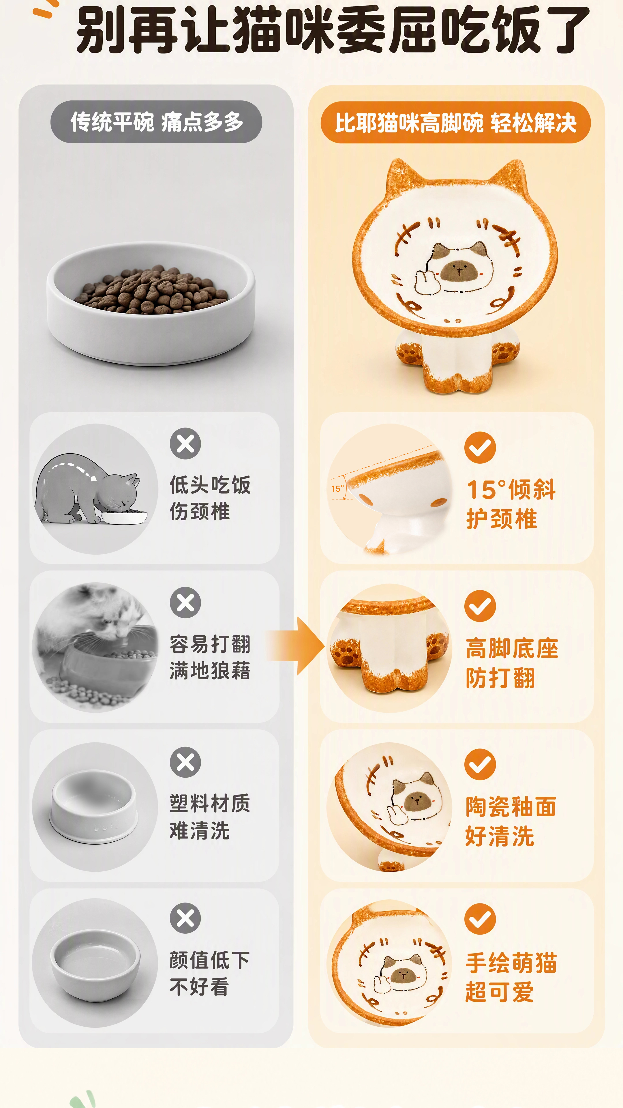 比耶小猫猫碗详情页