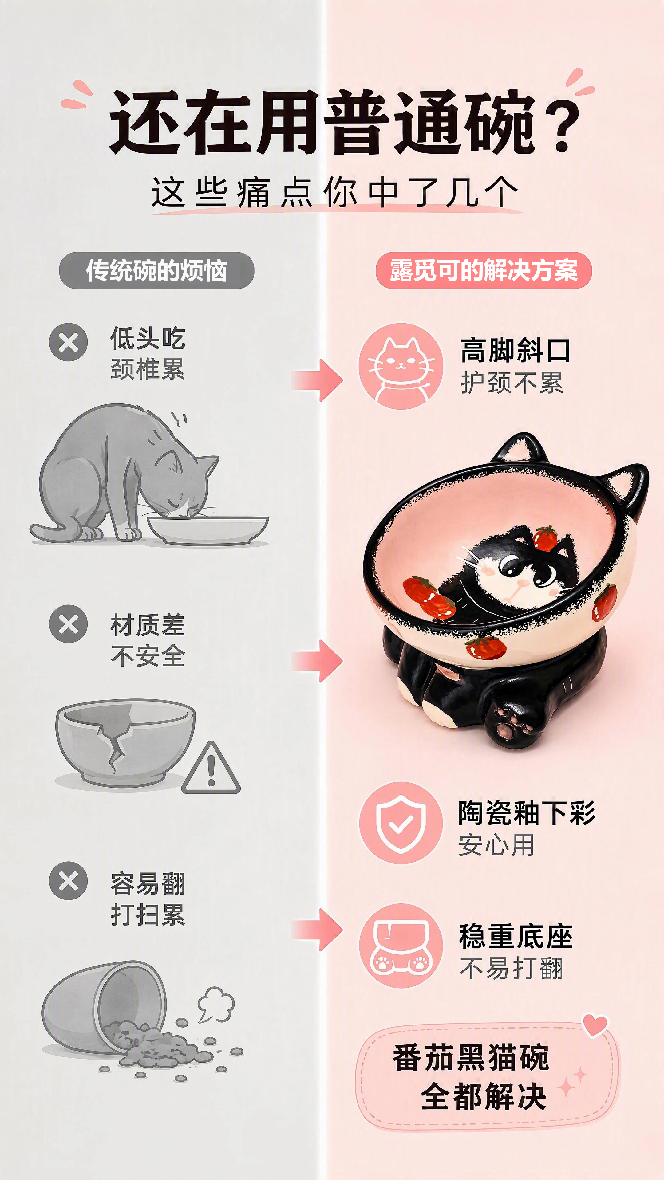 草莓猫咪猫碗详情页